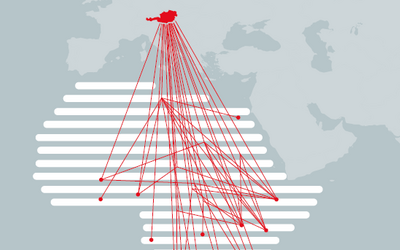 connections Africa-Austria